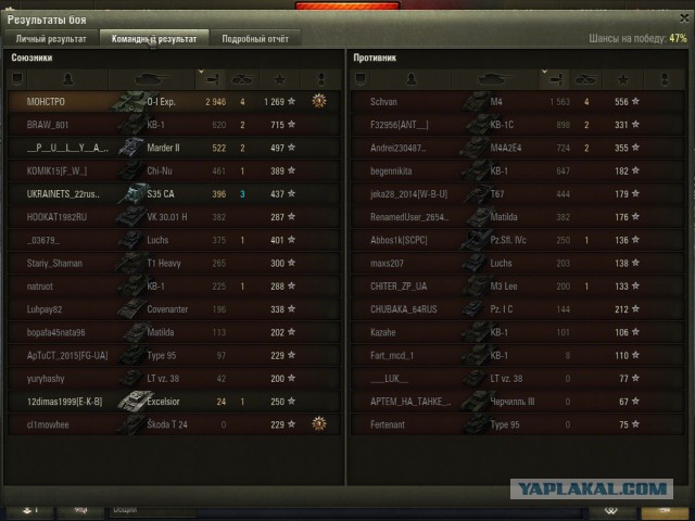 Wargaming 31