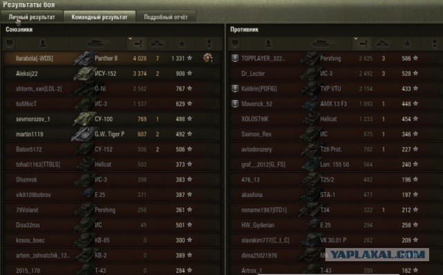 Wargaming 32