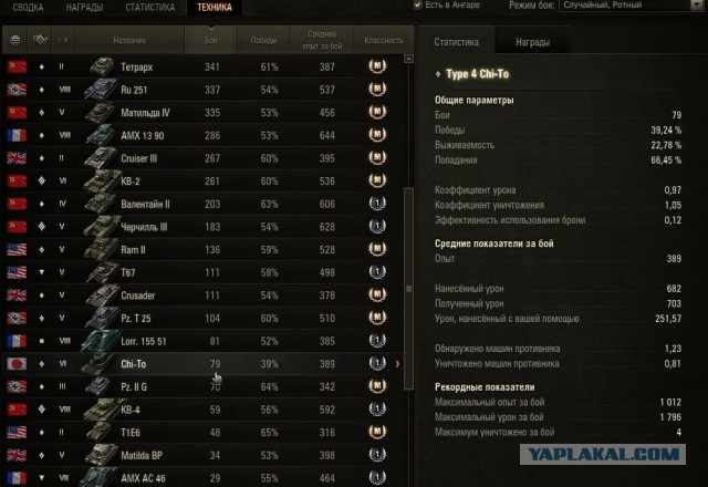 Wargaming 35