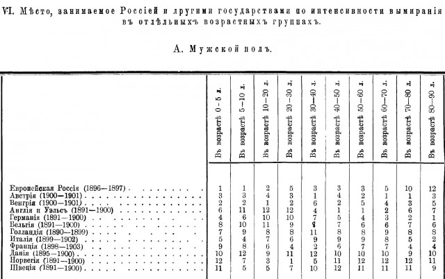 Сталин. Репрессии. 