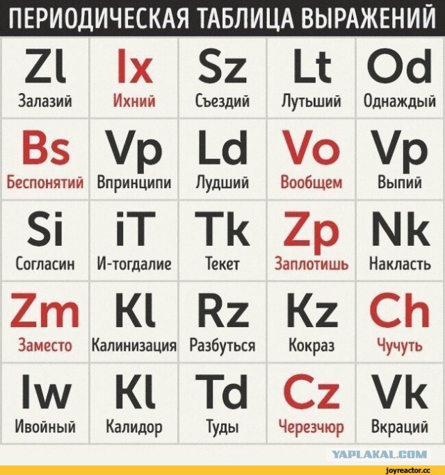 Не фейк, они реально существуют