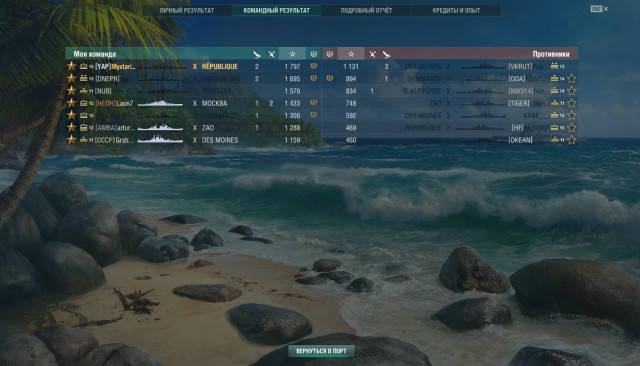 World of Warships - 5
