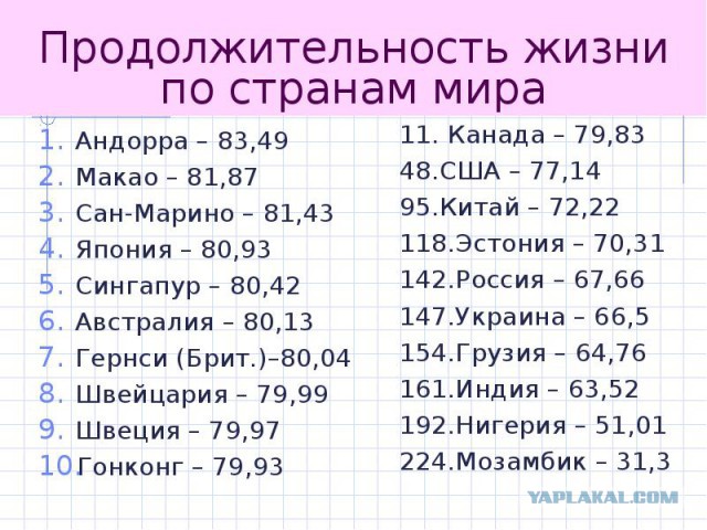 "Наглядно" рассказываю, как всех сегодня развели