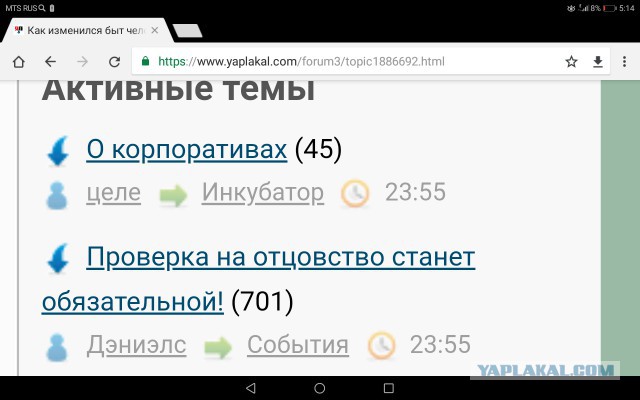 О корпоративах