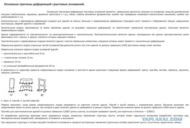 Командировка в Норильск