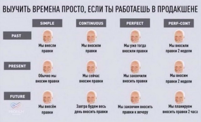 Немного картинок для настроения 05.12.19