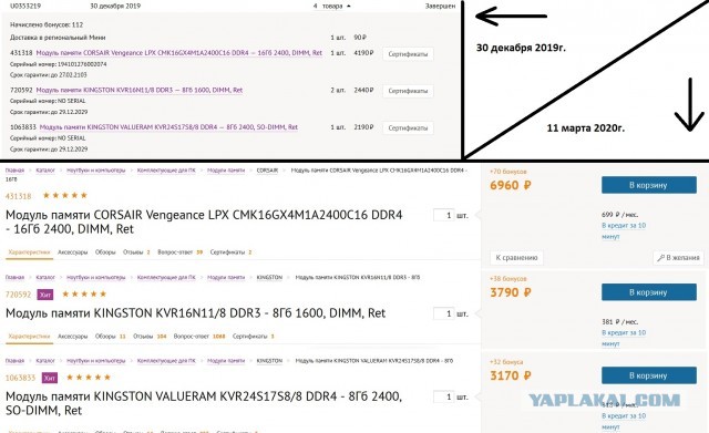 Ну, теперь пенсионеры заживут ... В 2021 году