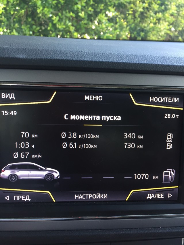 ГБОшники, как вам ездится?