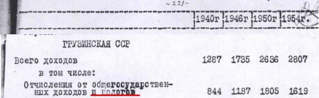 Строительство Сталин-центра начинается в Нижегородской области