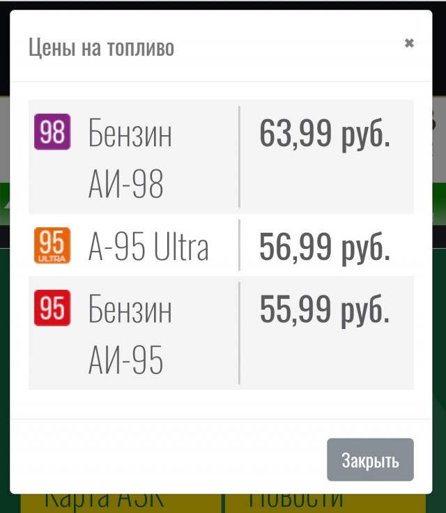 2022 год, ты чего? Почему опять все подорожало?