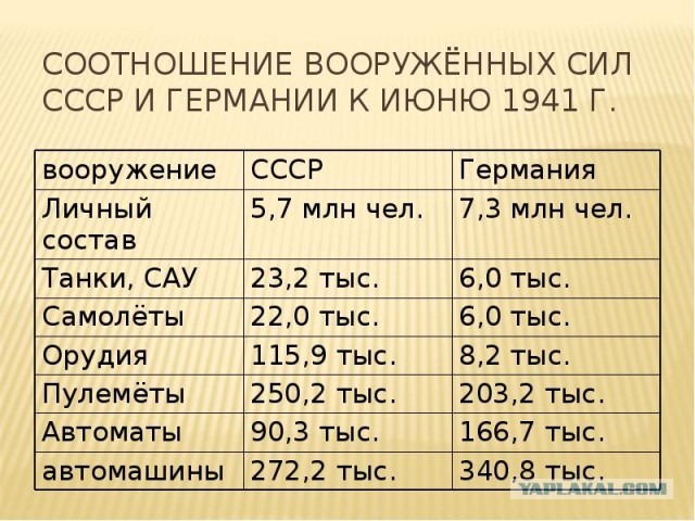 Байден подписал закон о ленд-лизе