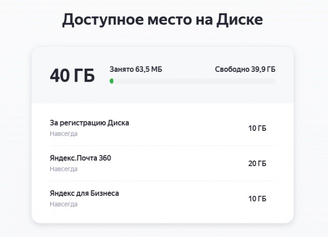 Хитрый Яндекс