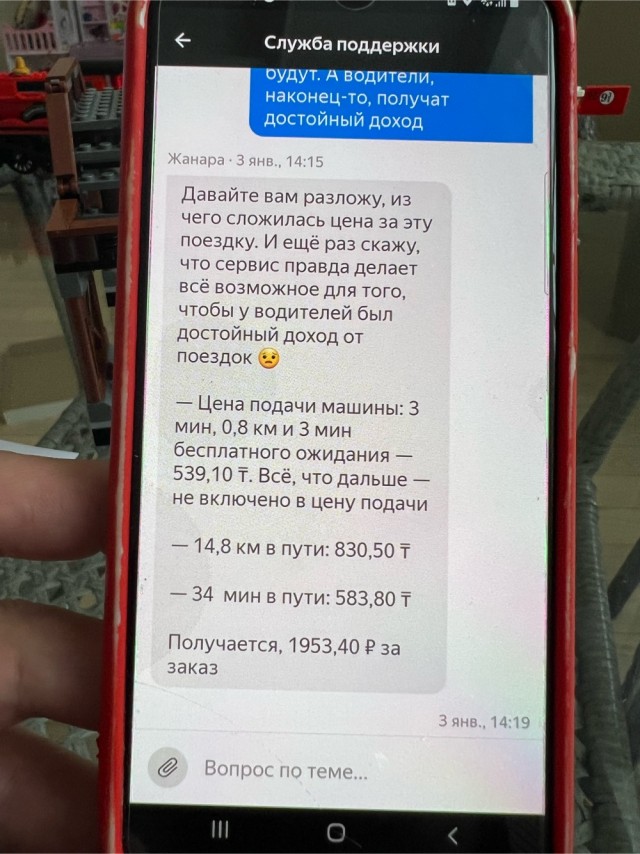 Итоги работы профсоюза "Курьер" за 2022