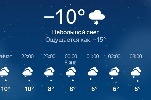 Что то зябко, а как у вас?