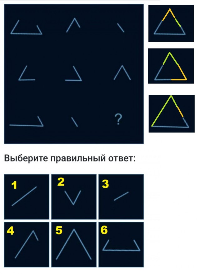 А какой у Вас IQ?