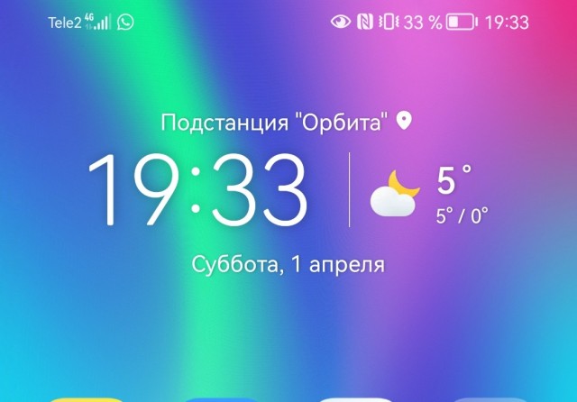 Вот и 1 апреля, привет всем из реанимации