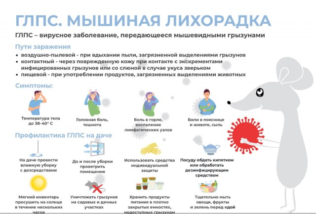 Химия и жизнь