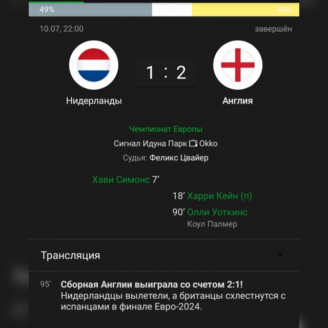 Не самые лицеприятные кадры перед полуфиналом