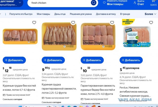 Цены на продукты на Аляске