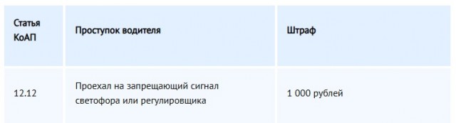 Откуда эти таксисты берутся