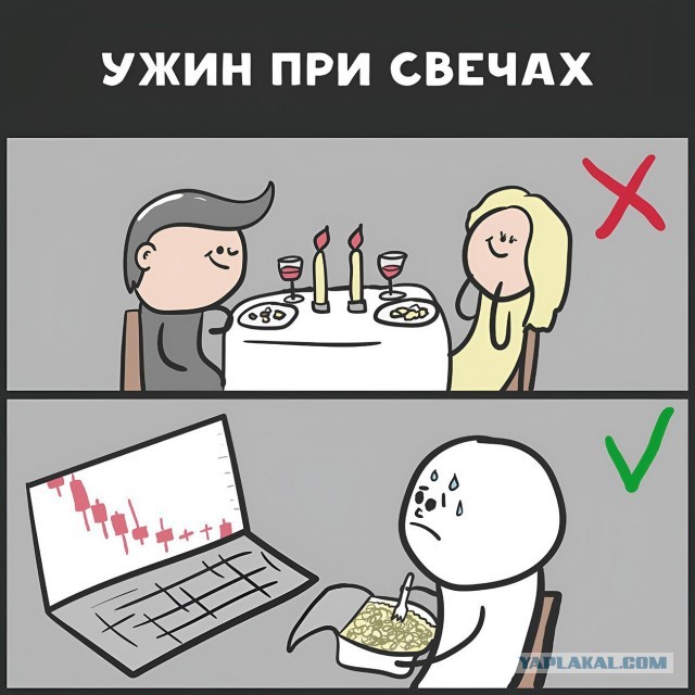 Как стать богатым и не получить «котлетой» по лицу? Инструкция по выживанию на бирже