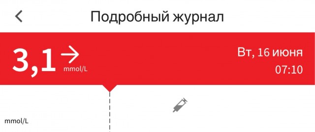 Что раздражает и бесит больше всего