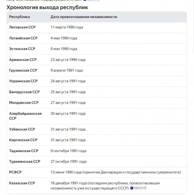 В догонку темам "мужчина должен"
