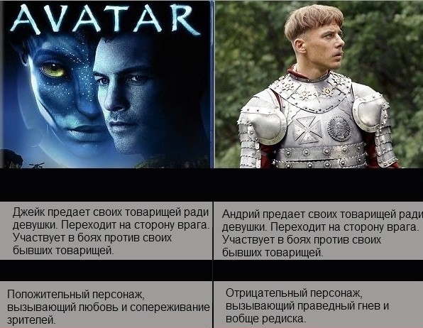 Где логика?