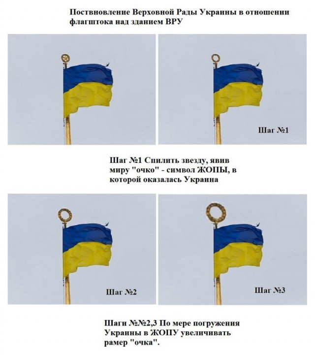 Украинские приколы.