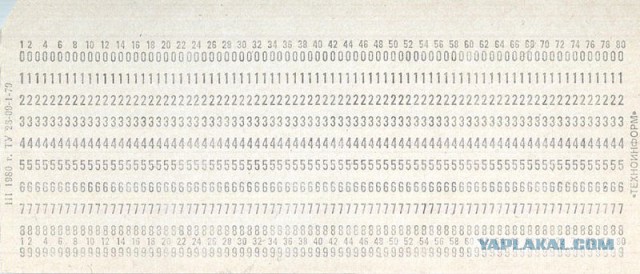 Игр и вещи 90-х