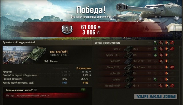 Wargaming 12, WoT сотоварищи