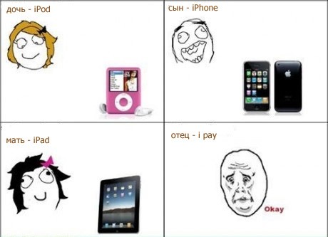 Все девайсы Эппла в семье