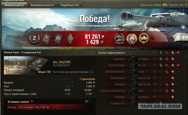Wargaming 15