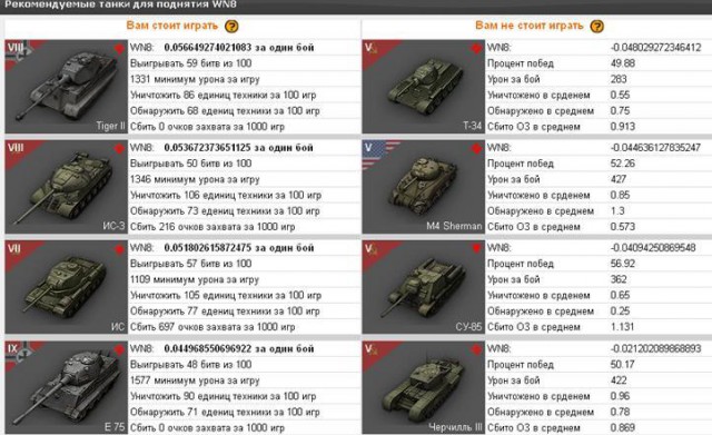 Wargaming 15