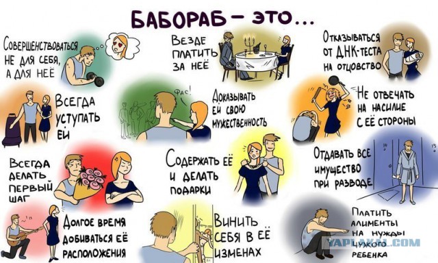 Семейная жизнь