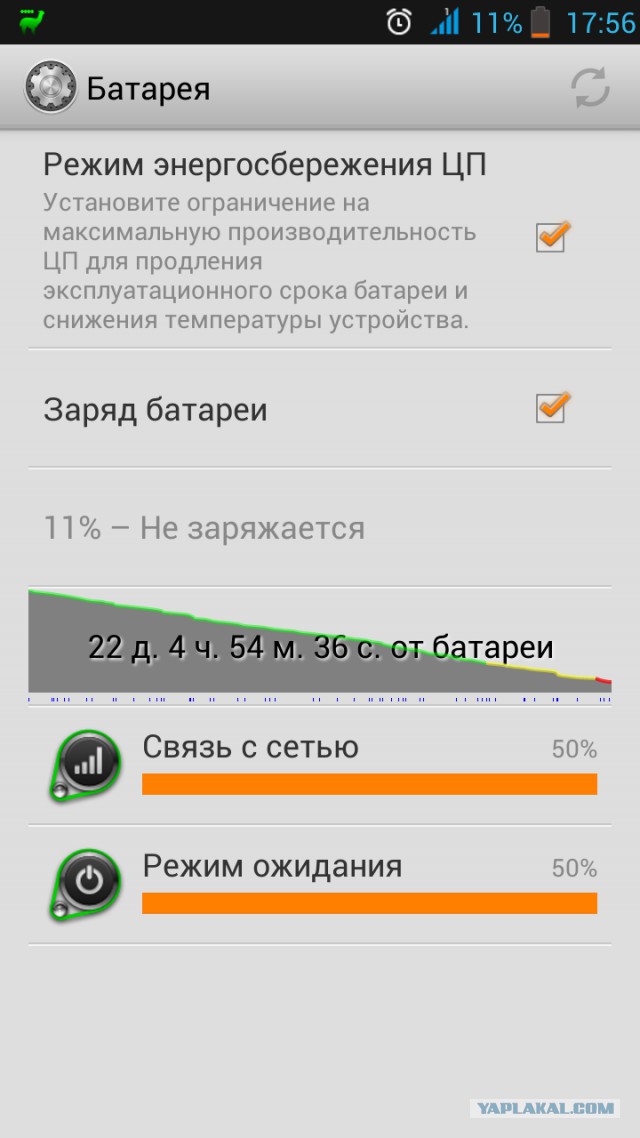 Красивый тонкий iPhone и толстый уродский Android