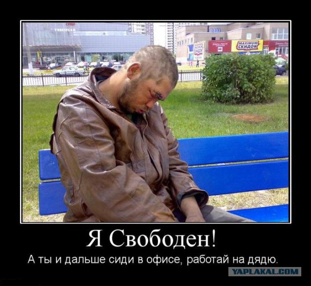 Рабство в современном мире