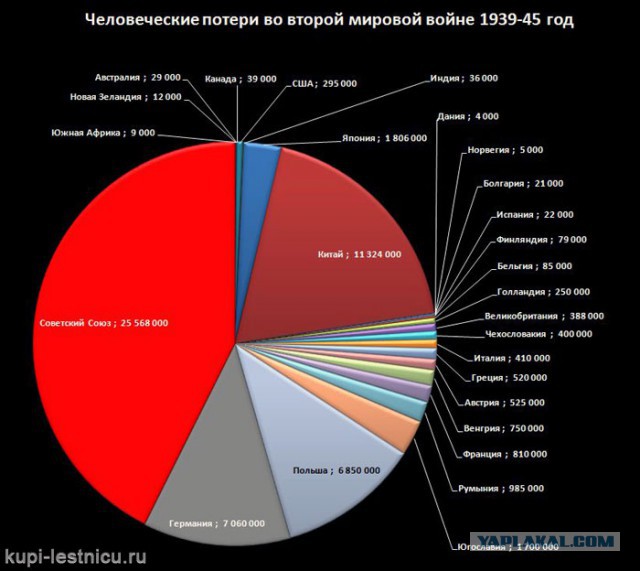 Сочинение ученицы 11 класса