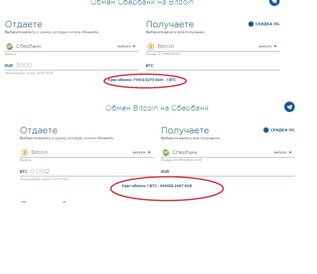 Биткоин перевалил за 10 тысяч долларов