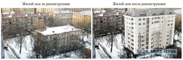 Куда переселили людей по программе реновации