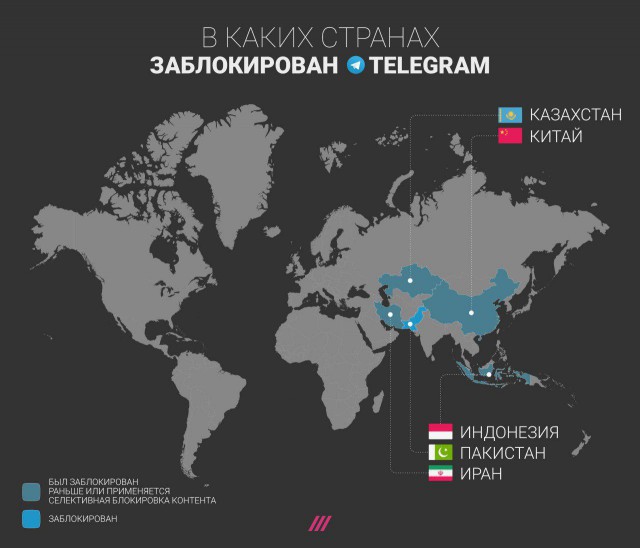 Роскомнадзор подал иск о блокировке Telegram