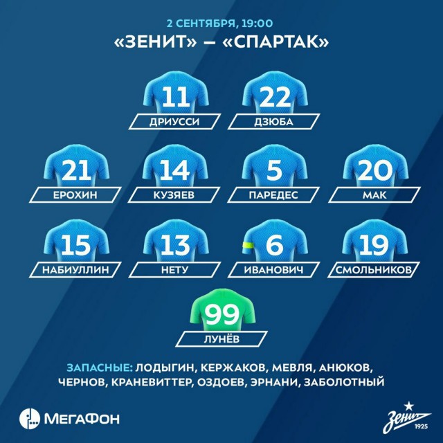 РПЛ 2018-2019(часть II)