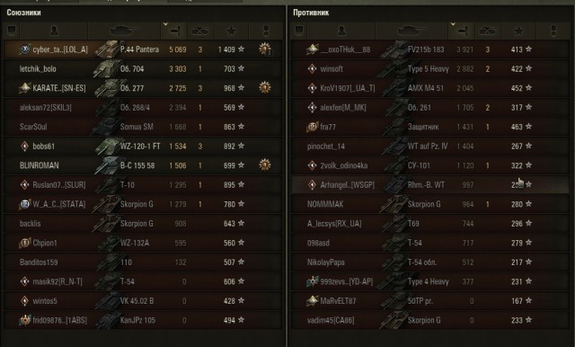 Wargaming 54