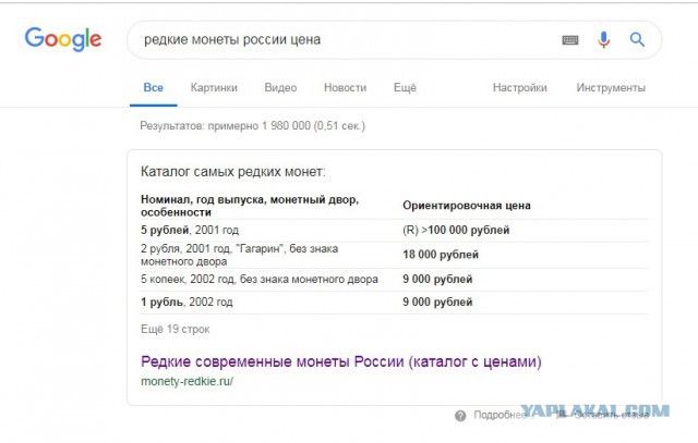 65 килограммов денег