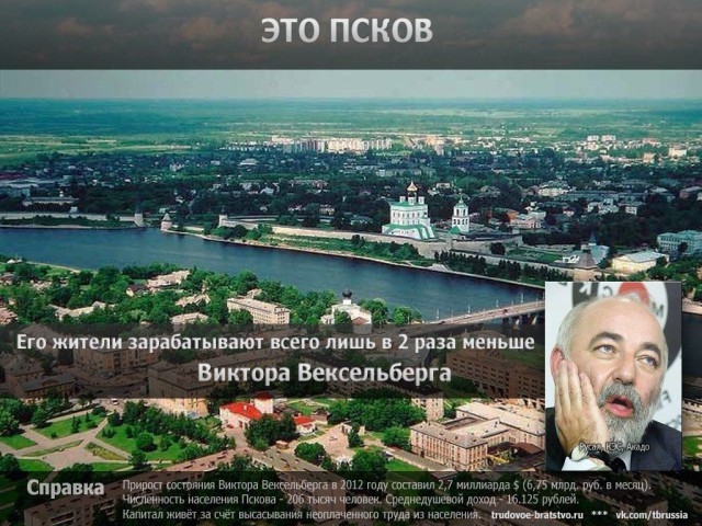 Каждый пятый россиянин пожаловался на снижение зарплаты.