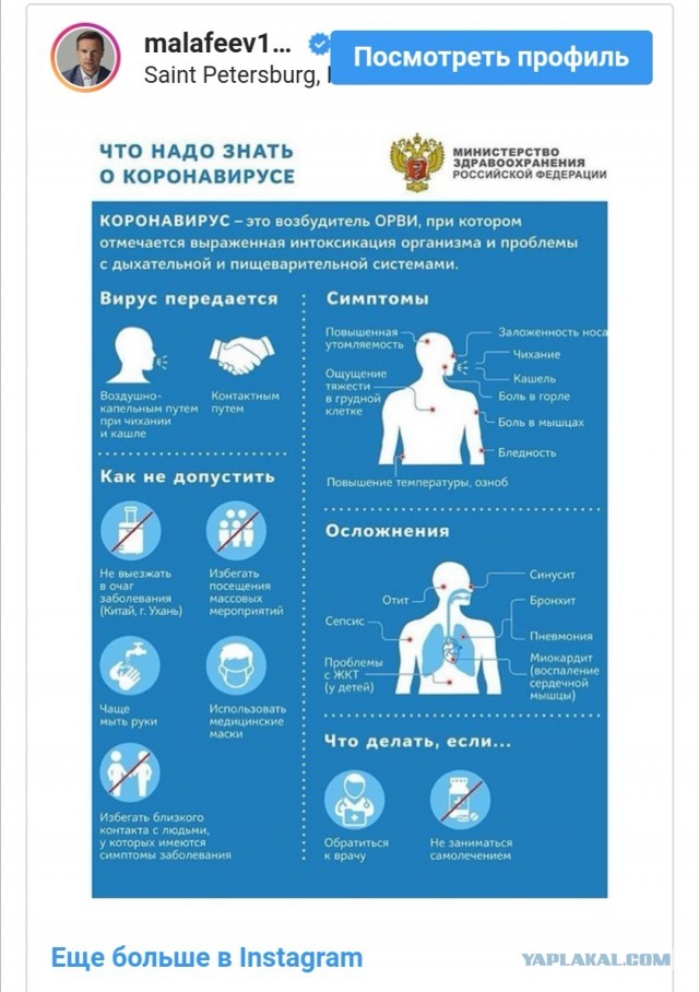Чемпионат России по футболу 2019-2020 часть VII