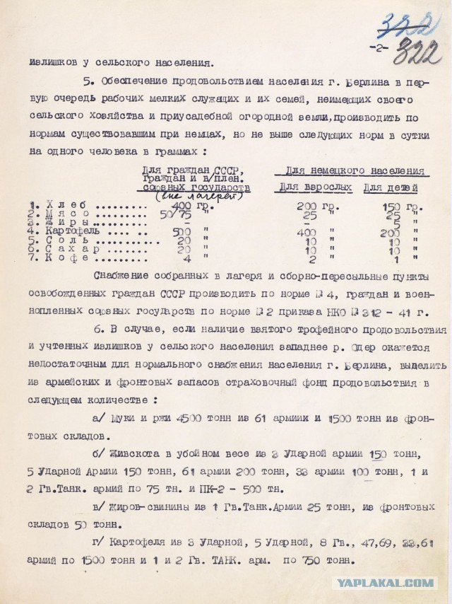Американская компания совсем попутала берега, выпустив набор советских "солдатиков-мародеров"