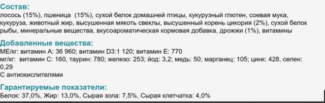 Совсем уже обнаглели, у котиков отжимают еду