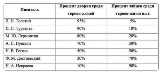 Выборы-дебаты