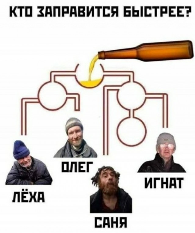 Всяческие картинки